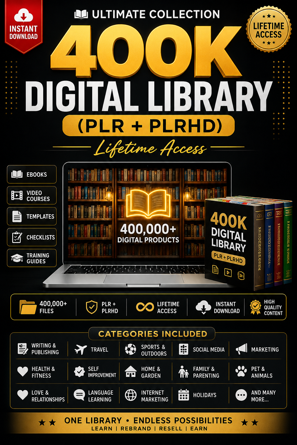 Ultimate 400K Digital Library (PLR + PLRHD) – Lifetime Access